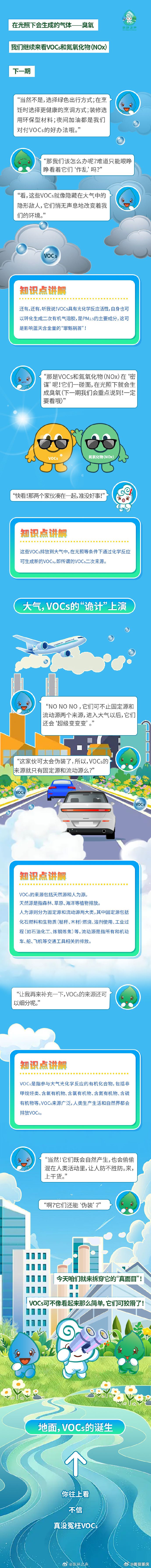 【VOCs很狡猾：理由如下】-重庆市南岸区人民政府网