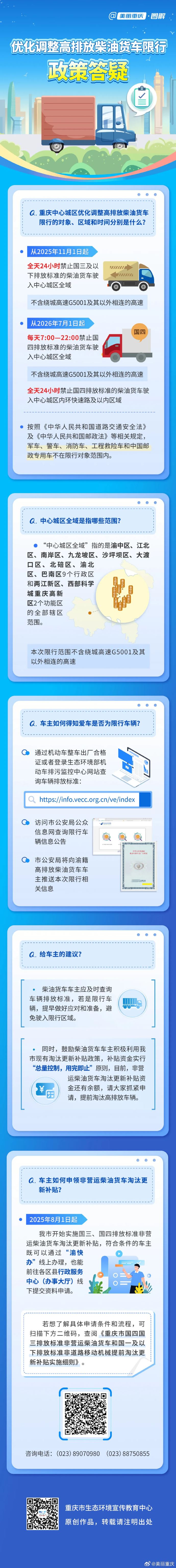 【一图读懂|优化调整高排放柴油货车限行政策答疑】-重庆市南岸区人民政府网