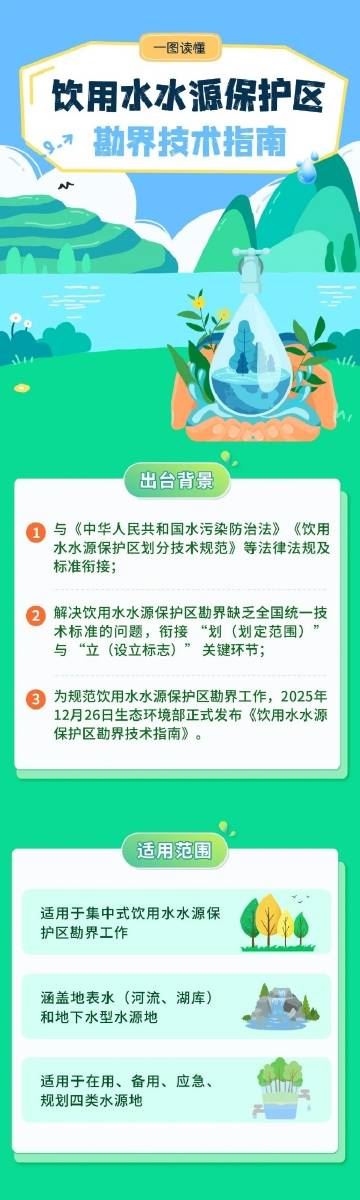 【一图读懂|饮用水水源保护区勘界技术指南】-重庆市南岸区人民政府网
